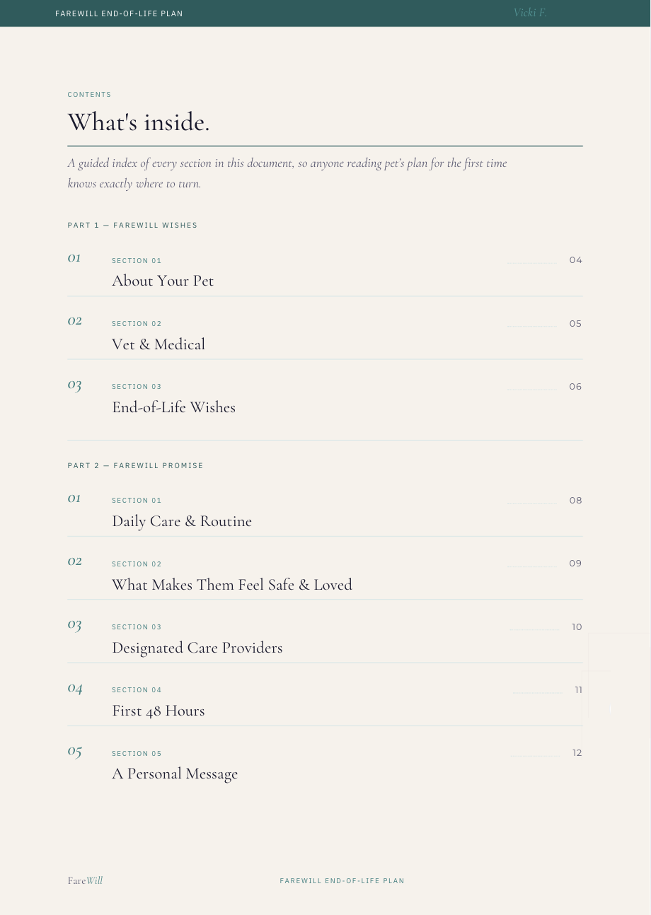 FareWill plan contents page showing FareWill Wishes and FareWill Promise sections